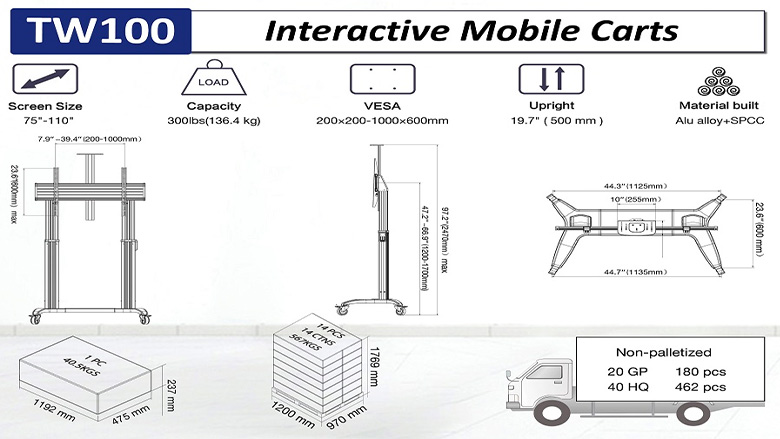 thông số kĩ thuật nb-tw100